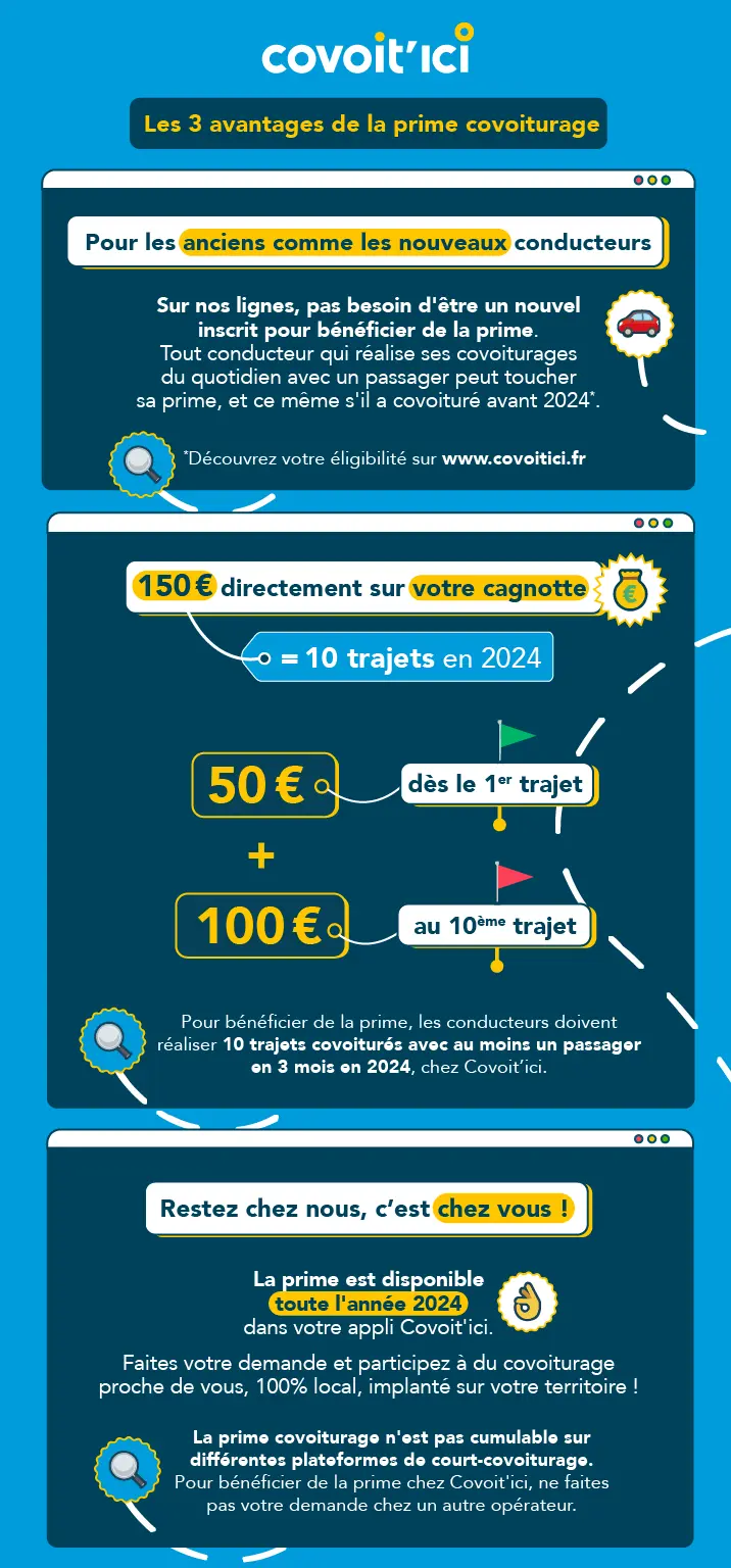 Prime Covoiturage De 150€ Pour Les Conducteurs - Covoitici